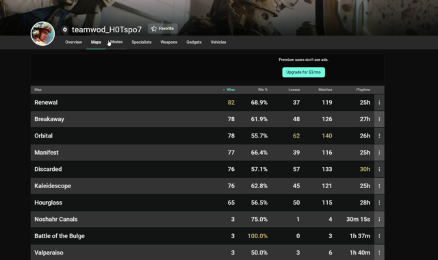 Battlefield-2042-Stats-Tracker-Screenshot-3-640x380.png
