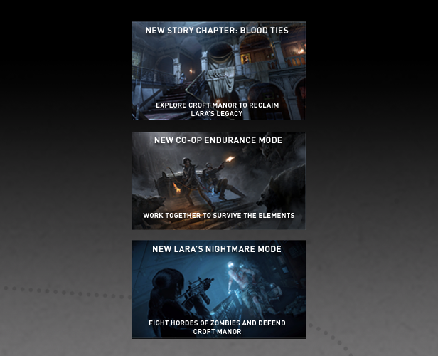 ROTTR20_Infographic_Content2_616x500.png?t=1709834259