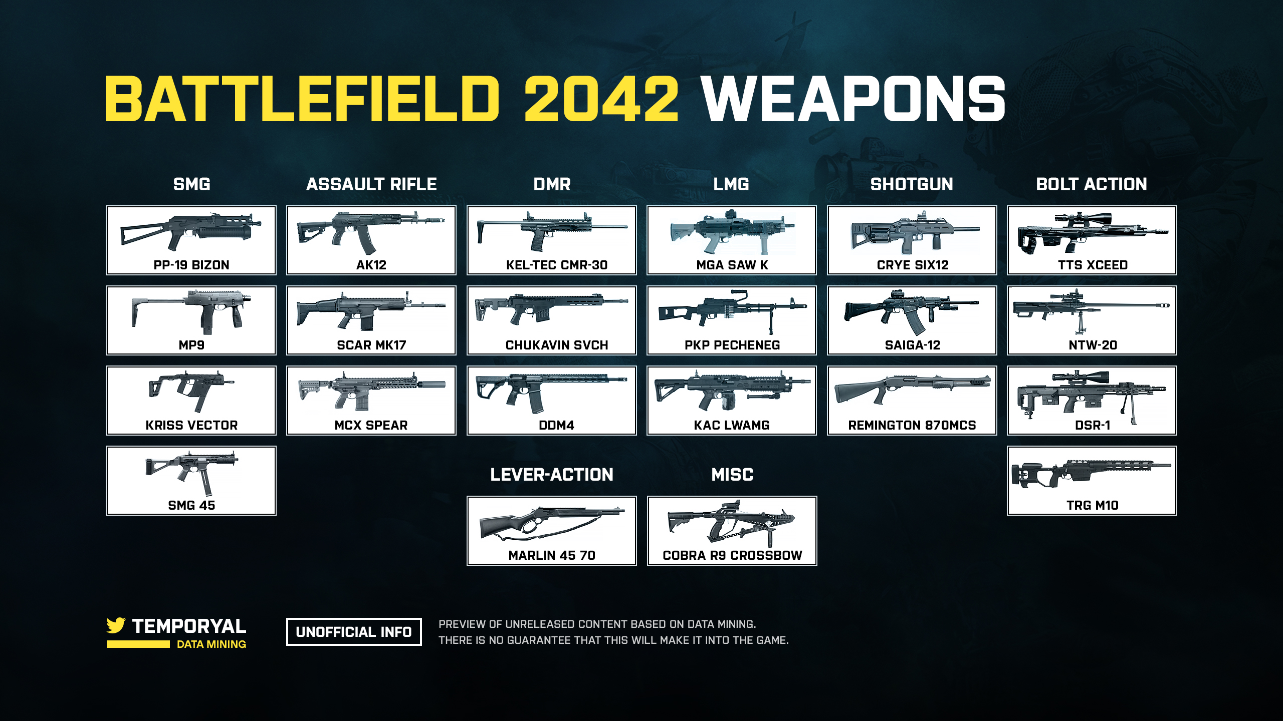 Battlefield-2042-Weapons-Technical-Playtest.jpg