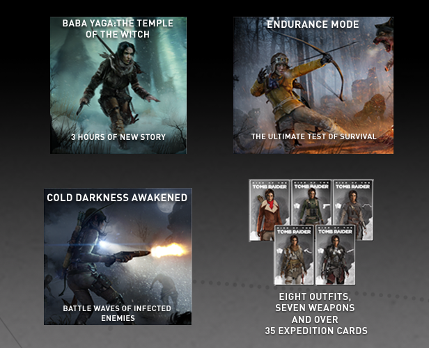 ROTTR20_Infographic_Content1_616x500.png?t=1709834259