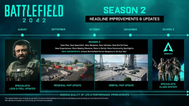 Battlefield-2042-Roadmap-Season-2-640x360.jpg