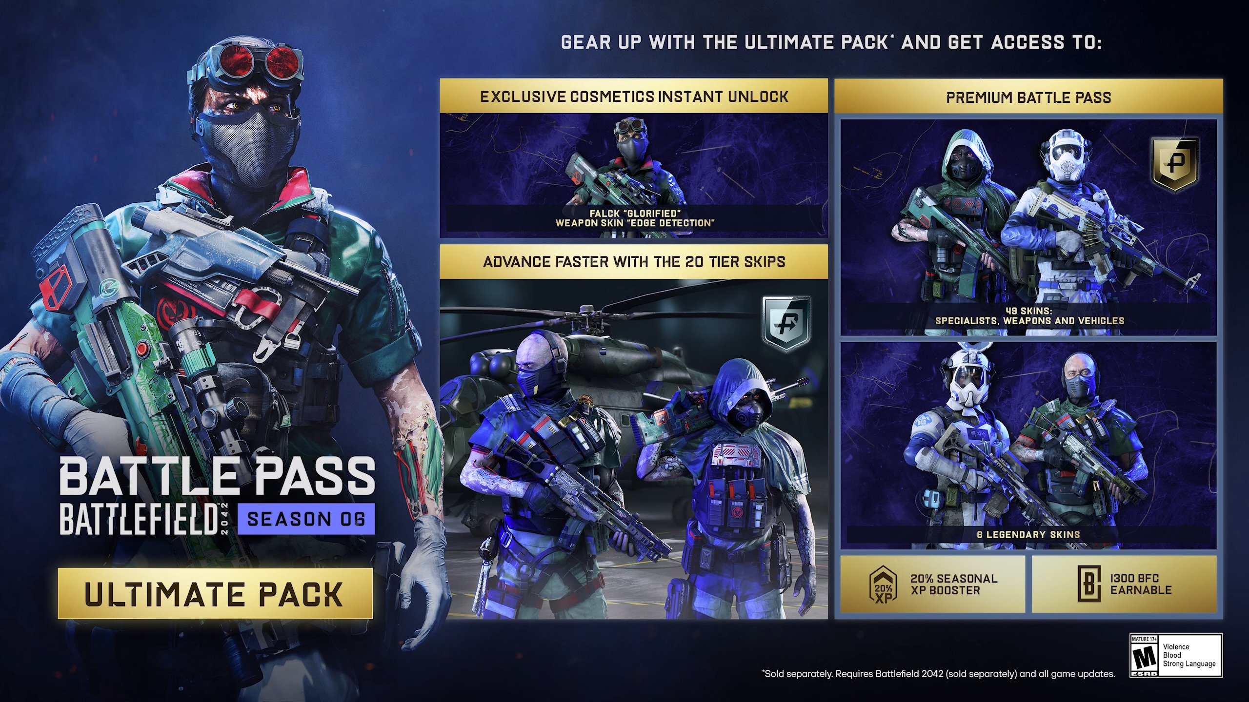 Battlefield-2042-Season-6-Battle-Pass-Ultimate-Pack-Infografik.jpg