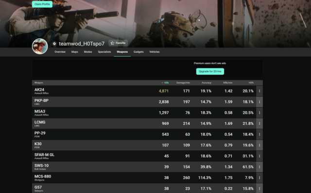 Battlefield-2042-Stats-Tracker-Screenshot-1-640x399.png