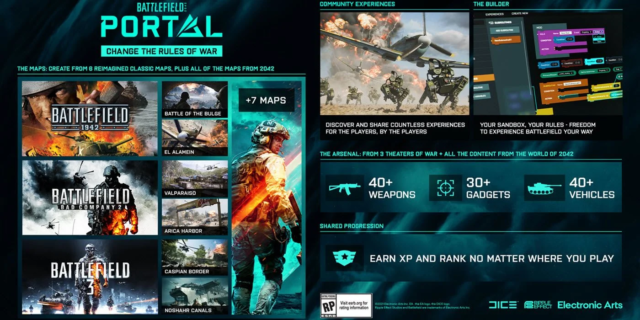 battlefield-portal-infographic-640x320.png